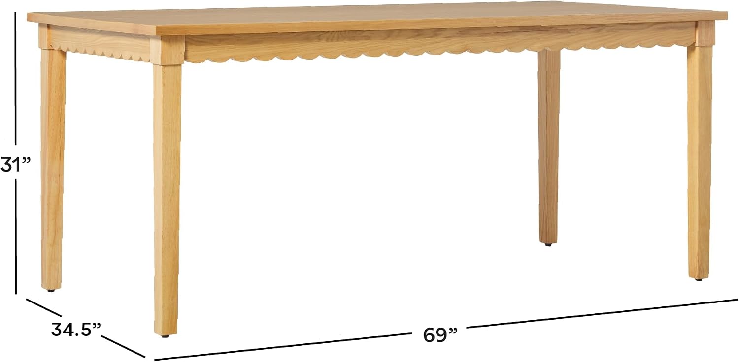 3.4
